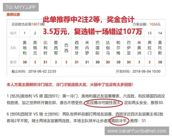 掌握足彩网竞彩官网比赛结果查询的实用技巧，提升你的赛事分析与投注成功率